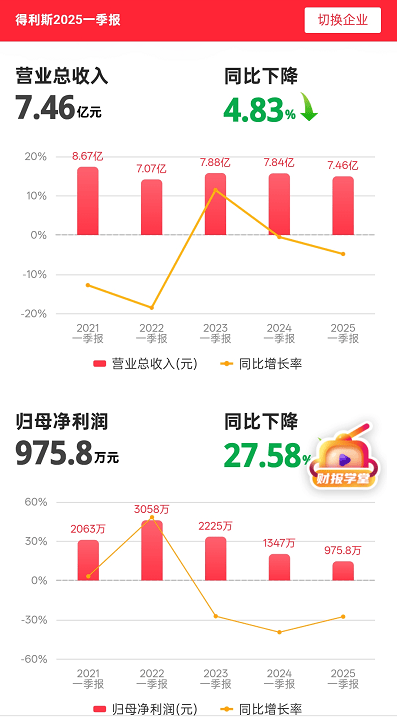 牵头这三家食品企业跨界宠物麻将胡了2试玩网站上市公司