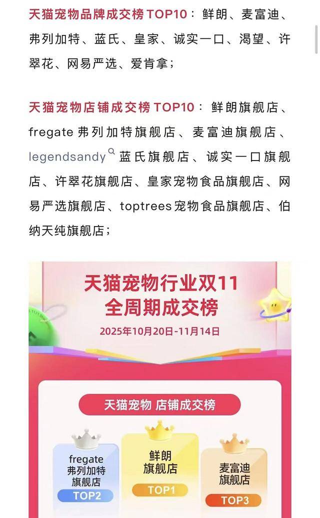 场爆发鲜朗代表国产高端宠粮强势突围麻将胡了2试玩模拟器1500 亿市(图2)