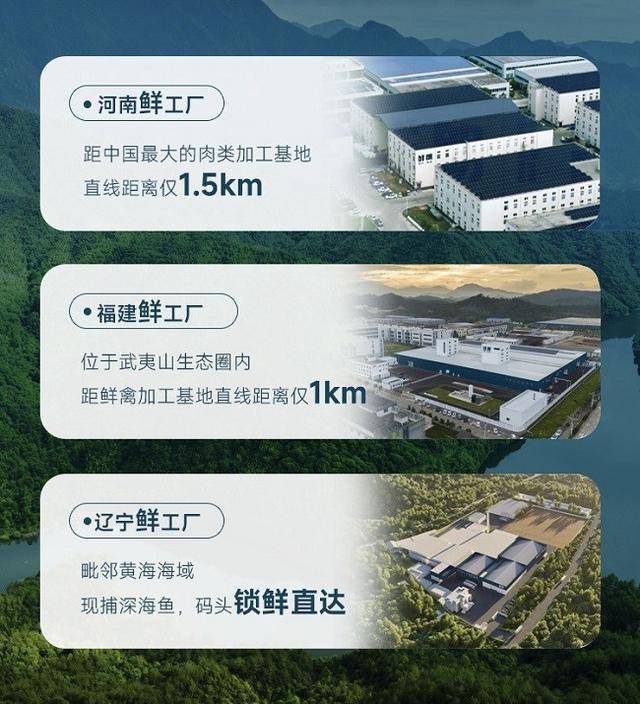 场爆发鲜朗代表国产高端宠粮强势突围麻将胡了2试玩模拟器1500 亿市(图3)